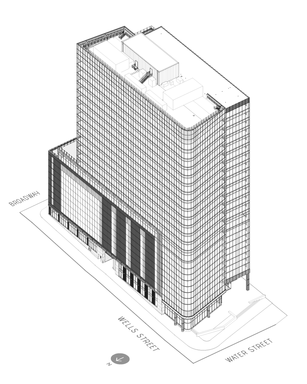 bmo leasing